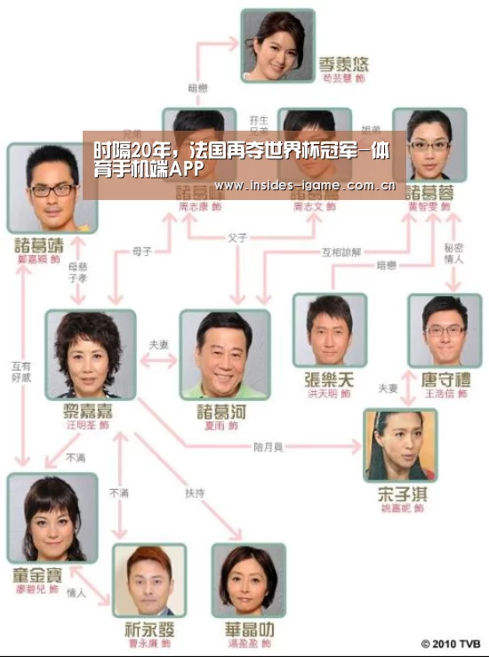 时隔20年,法国再夺世界杯冠军-体育手机端APP(图2) 体育手机端APP