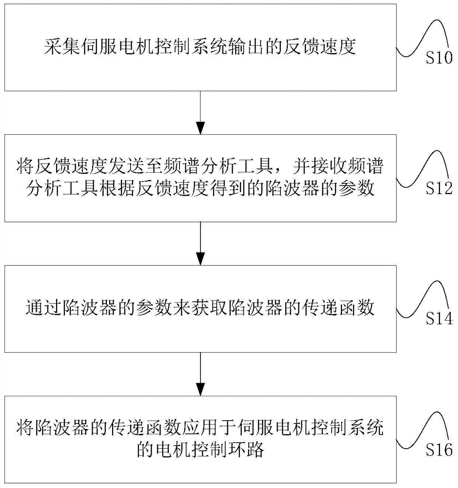 德堡州联: 沃尔瓦尔德 狂虐伊森堡统治者 比分0:3 伊森堡统治者被虐_爱游戏(图1) 爱游戏